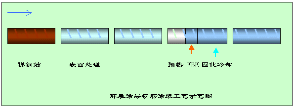 杭摩佳發(fā)新材料 杭摩佳發(fā)新材料