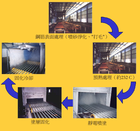 杭摩佳發(fā)新材料 杭摩佳發(fā)新材料